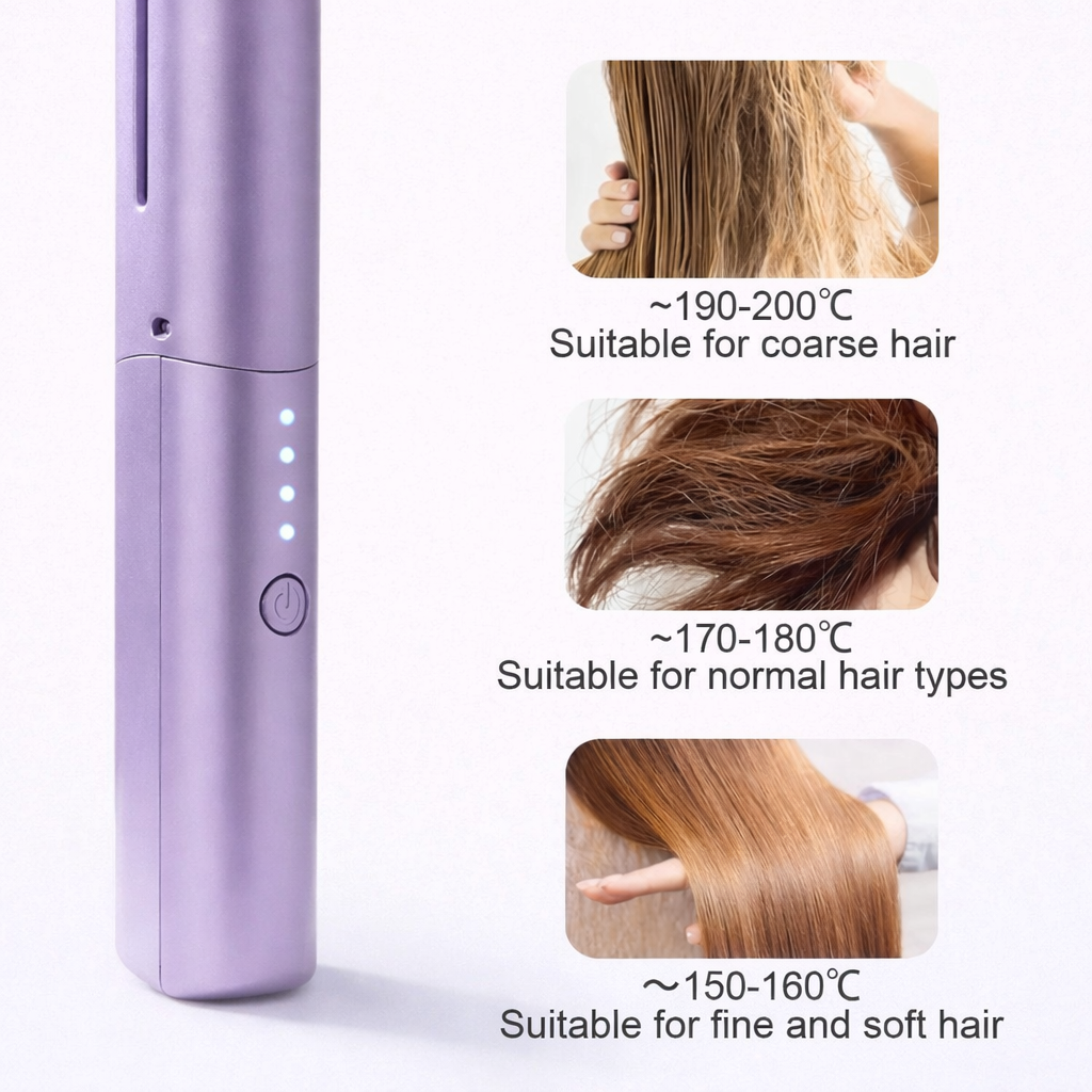 Meneflix Portable Mini Hair Straightener