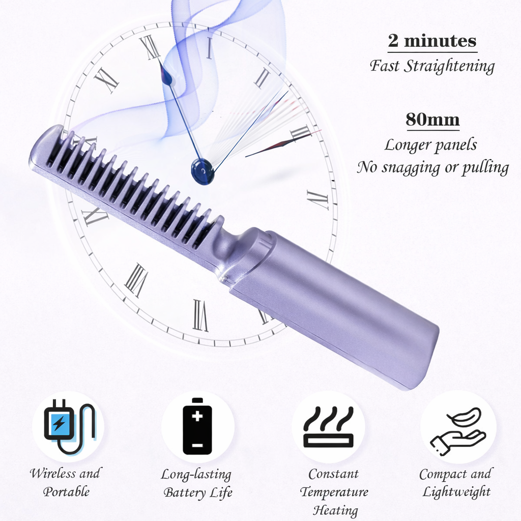 Meneflix Portable Mini Hair Straightener