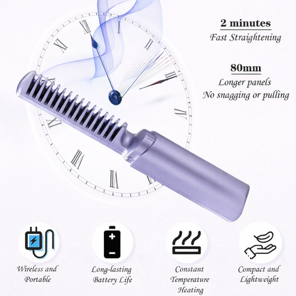 Meneflix Portable Mini Hair Straightener