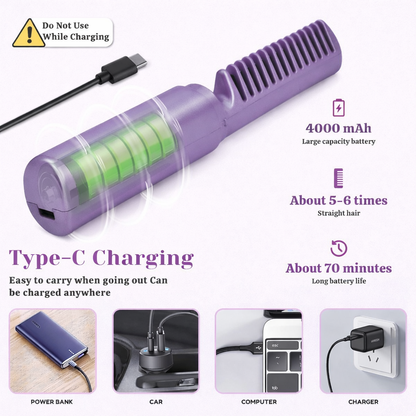 Meneflix Portable Mini Hair Straightener